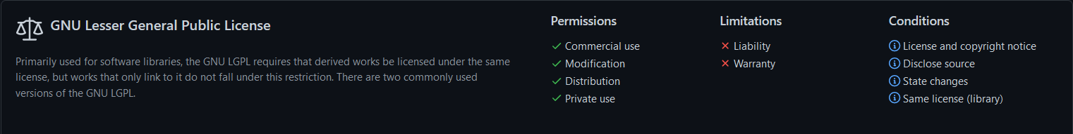 GNU Lesser General Public License